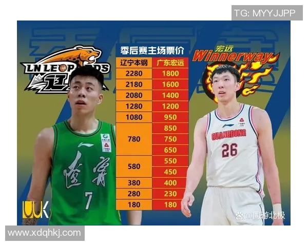 CBA深圳队与北控队激战结果揭晓精彩瞬间回顾与赛后分析